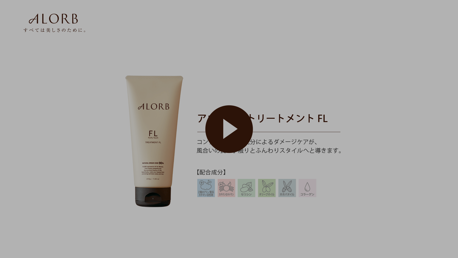 HOW TO | ALORB
